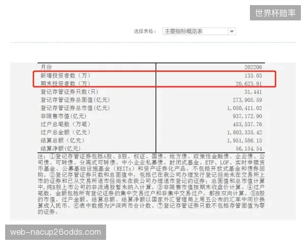 财政报告揭示：仍有近15%的门票收入，因失控的二级票务市场而流失